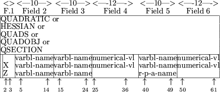\begin{figure}\begin{center}
\begin{tabular}{\vert@{}c@{}\vert@{}l@{}\vert@{}l@...
...ize 50}~~~~~~~~~$\,${\scriptsize 61}}\\
\end{tabular} \end{center} \end{figure}