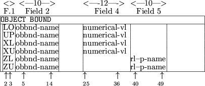 \begin{figure}\begin{center}
\begin{tabular}{\vert@{}c@{}\vert@{}l@{}\vert@{}l@...
...49}$\,$}&
\multicolumn{1}{@{}c@{}}{~}\\
\end{tabular} \end{center} \end{figure}